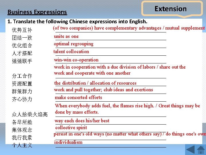 Business Expressions Extension 1. Translate the following Chinese expressions into English. 优势互补 团结一致 优化组合