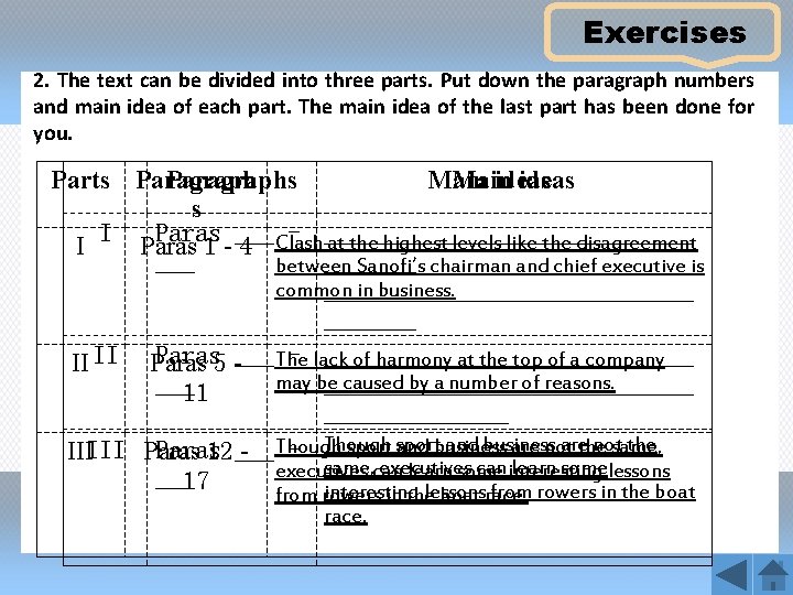 Exercises 2. The text can be divided into three parts. Put down the paragraph