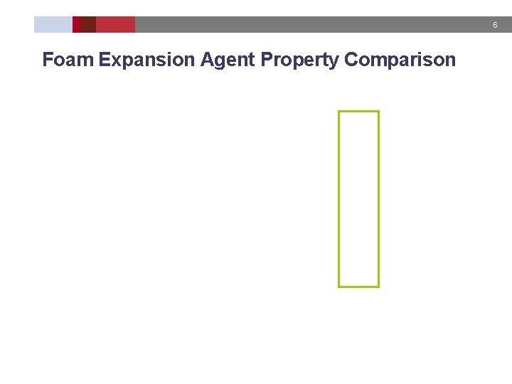 6 Foam Expansion Agent Property Comparison 