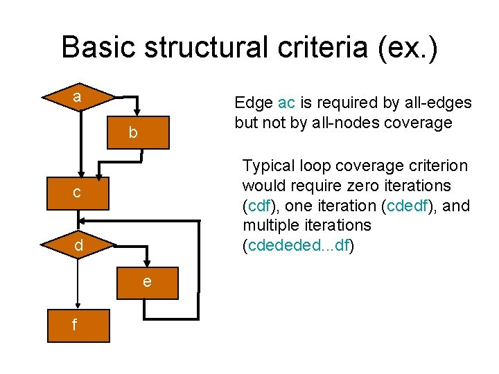 Basic structural criteria (ex. ) a Edge ac is required by all-edges but not