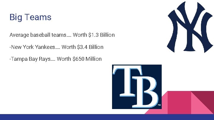 Big Teams Average baseball teams…. Worth $1. 3 Billion -New York Yankees…. Worth $3.