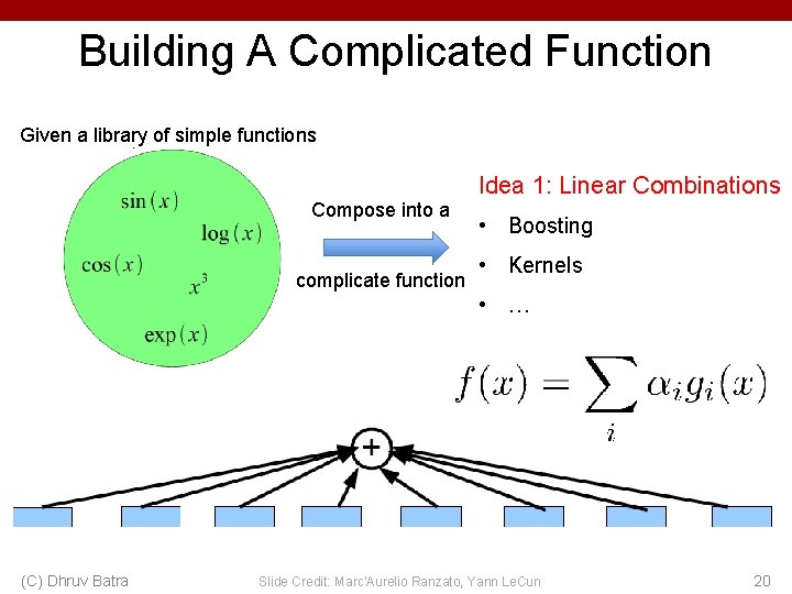 Building A Complicated Function Given a library of simple functions Compose into a complicate