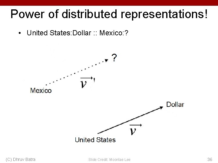 Power of distributed representations! • United States: Dollar : : Mexico: ? (C) Dhruv