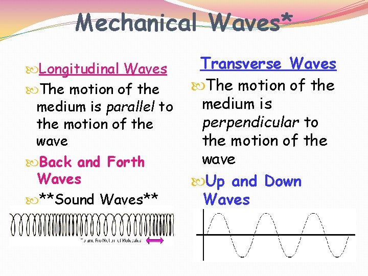 Mechanical Waves* Longitudinal Waves The motion of the medium is parallel to the motion