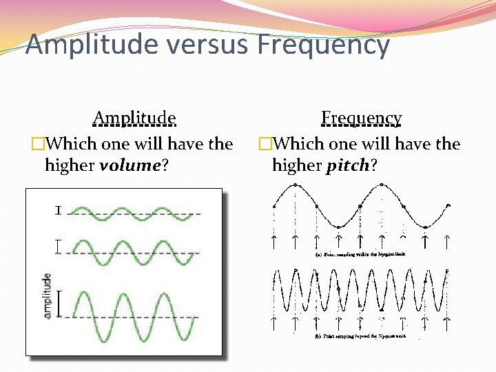 Amplitude versus Frequency Amplitude �Which one will have the higher volume? Frequency �Which one