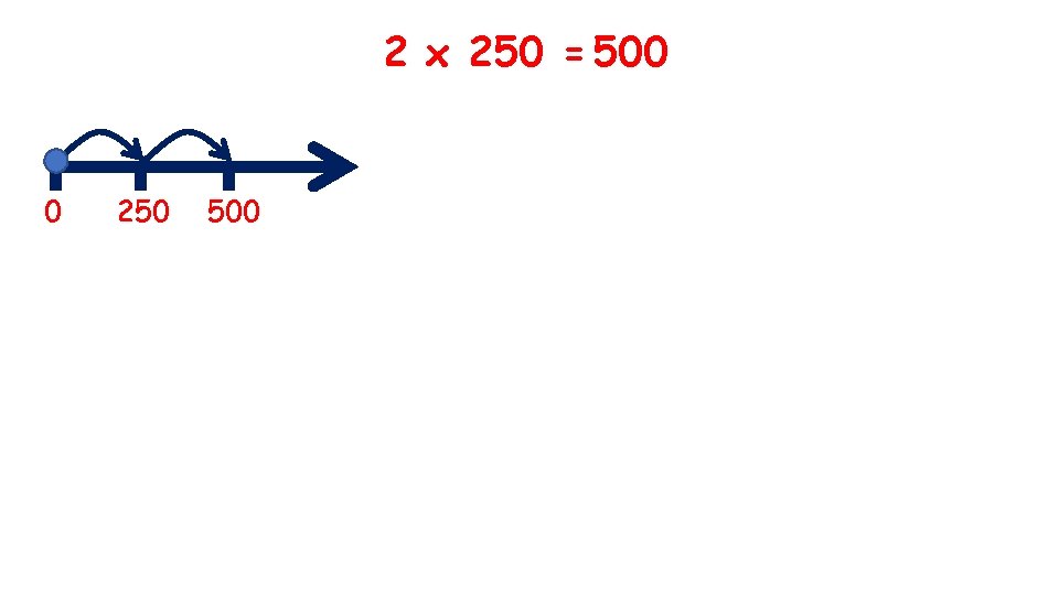 Algebra Calculator visual data 5