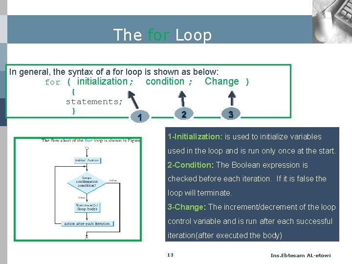 The for Loop In general, the syntax of a for loop is shown as
