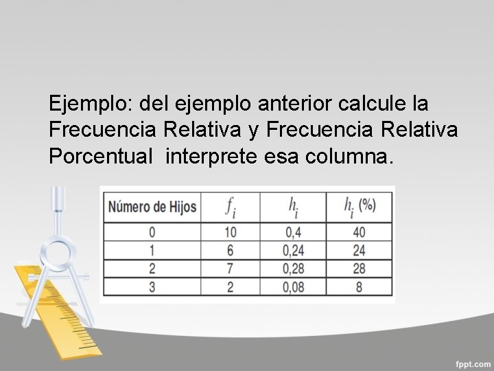 Ejemplo: del ejemplo anterior calcule la Frecuencia Relativa y Frecuencia Relativa Porcentual interprete esa