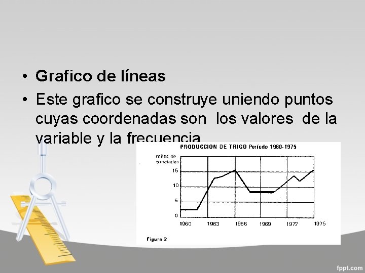  • Grafico de líneas • Este grafico se construye uniendo puntos cuyas coordenadas