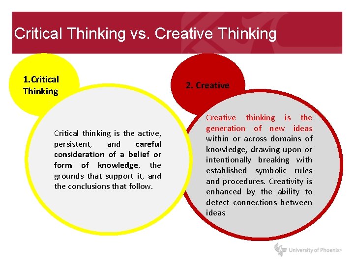 Critical Thinking vs. Creative Thinking 1. Critical Thinking Critical thinking is the active, persistent,