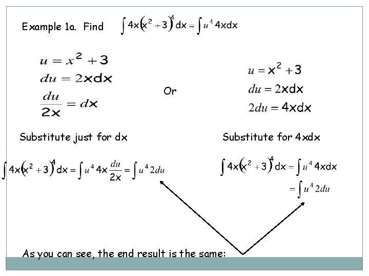 Example 1 a. Find Or Substitute just for dx Substitute for 4 xdx As