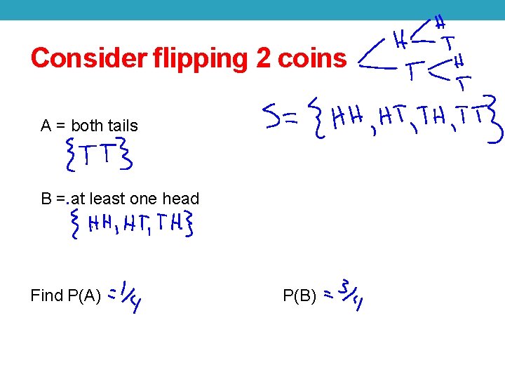 Consider flipping 2 coins A = both tails B = at least one head