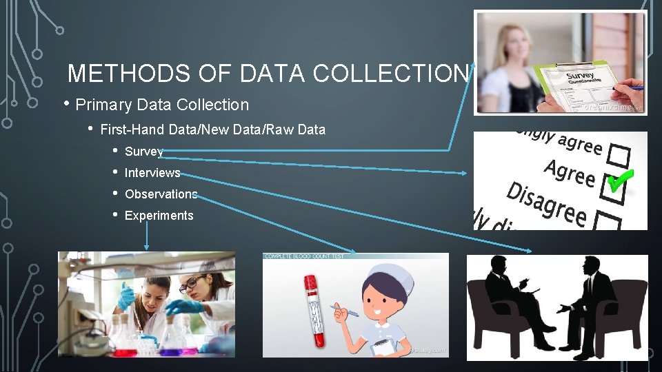 METHODS OF DATA COLLECTION • Primary Data Collection • First-Hand Data/New Data/Raw Data •