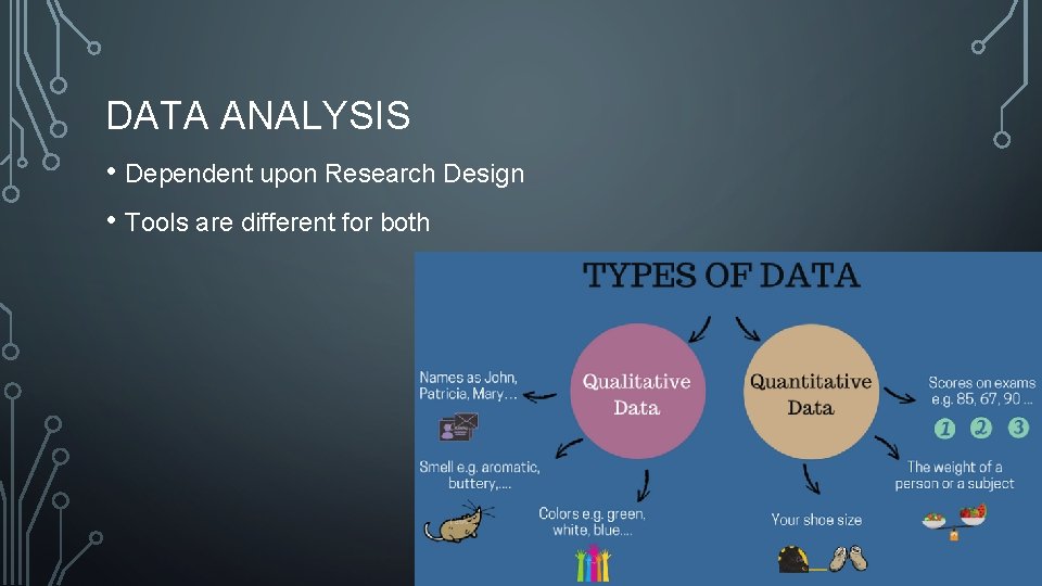 DATA ANALYSIS • Dependent upon Research Design • Tools are different for both 