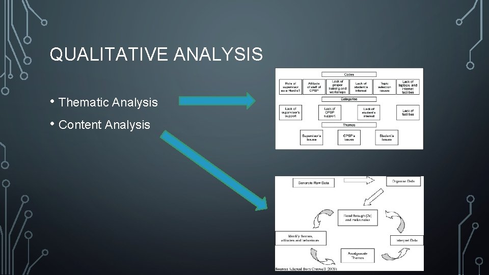 QUALITATIVE ANALYSIS • Thematic Analysis • Content Analysis 