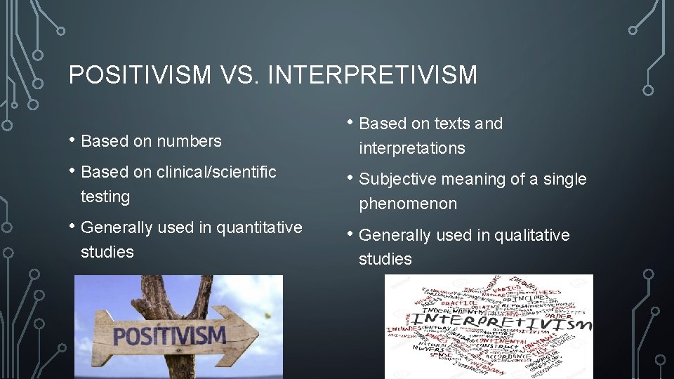 POSITIVISM VS. INTERPRETIVISM • Based on numbers • Based on clinical/scientific testing • Generally