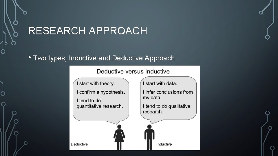 RESEARCH APPROACH • Two types; Inductive and Deductive Approach 