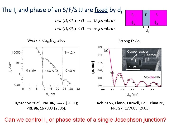 The Ic and phase of an S/F/S JJ are fixed by d. F cos(d.