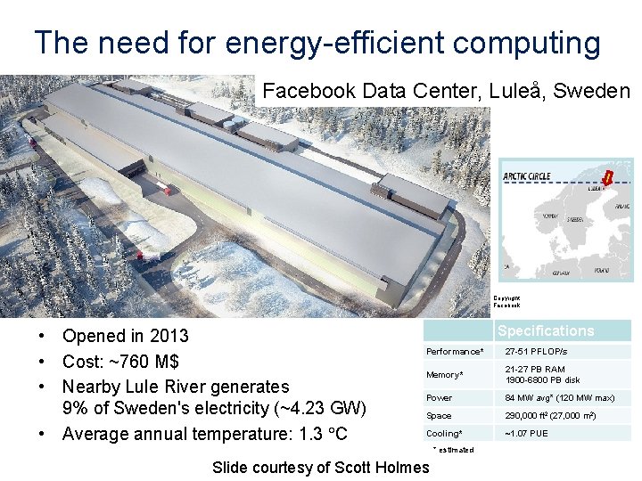 The need for energy-efficient computing Facebook Data Center, Luleå, Sweden Copyright Facebook • Opened
