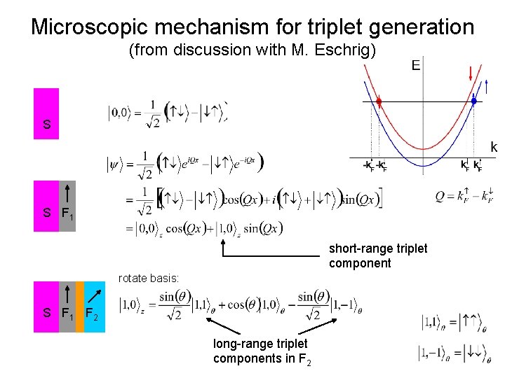 Microscopic mechanism for triplet generation (from discussion with M. Eschrig) S S F 1