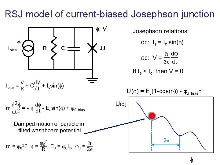 RSJ model of current-biased Josephson junction , V Ibias R C JJ U( )