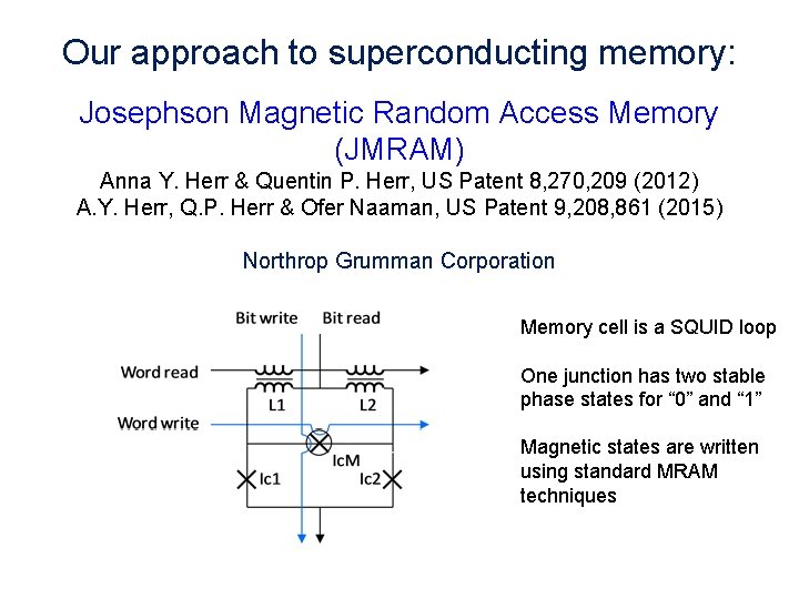 Our approach to superconducting memory: Josephson Magnetic Random Access Memory (JMRAM) Anna Y. Herr