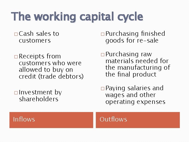 The working capital cycle � Cash sales to customers � Purchasing � Receipts �
