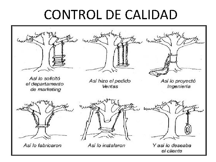 CONTROL DE CALIDAD 