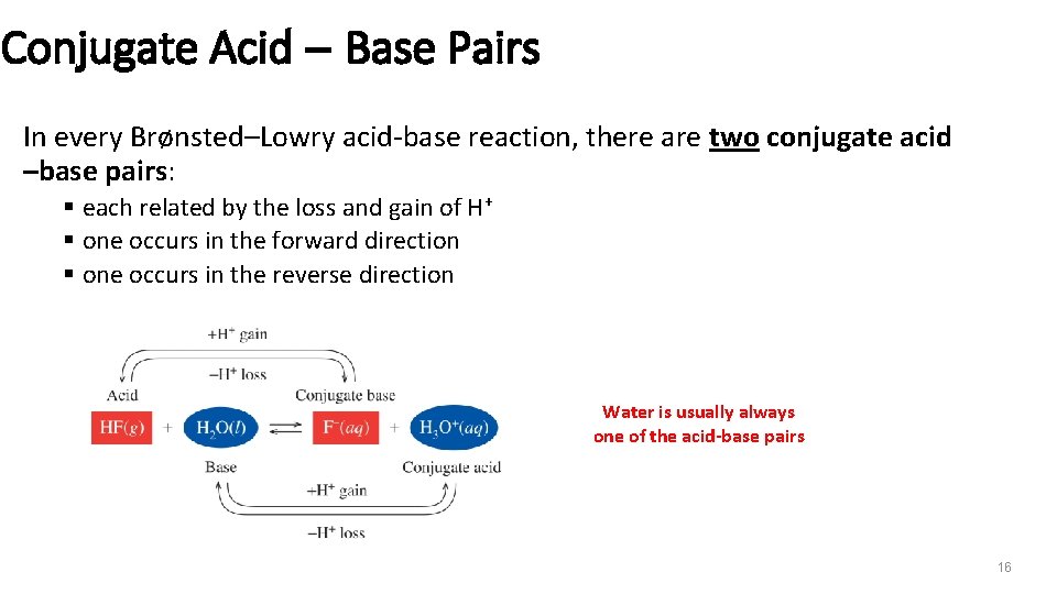 Conjugate Acid – Base Pairs In every Brønsted–Lowry acid-base reaction, there are two conjugate