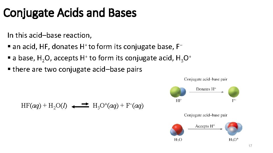 Conjugate Acids and Bases In this acid–base reaction, § an acid, HF, donates H+