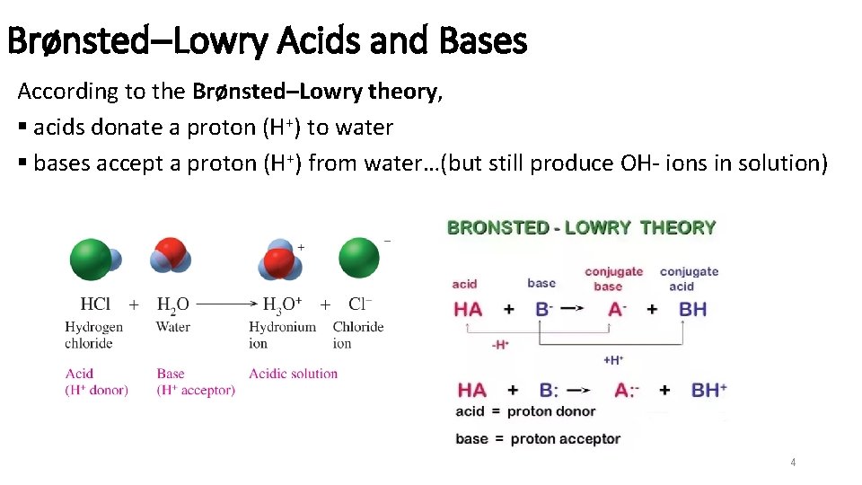 Brønsted–Lowry Acids and Bases According to the Brønsted–Lowry theory, § acids donate a proton