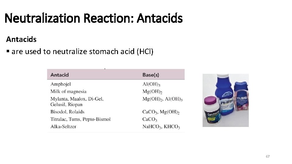 Neutralization Reaction: Antacids § are used to neutralize stomach acid (HCl) 67 