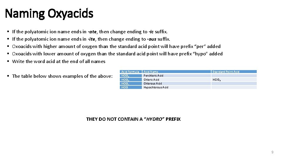 Naming Oxyacids § § § If the polyatomic ion name ends in -ate, then