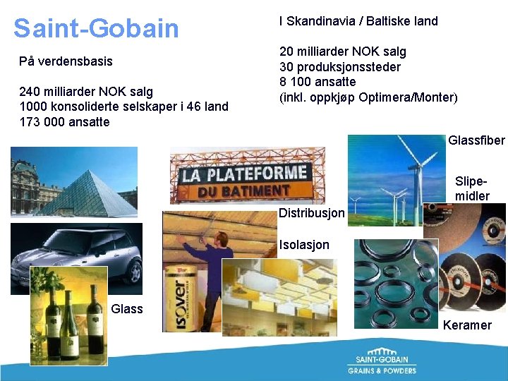 Saint-Gobain På verdensbasis 240 milliarder NOK salg 1000 konsoliderte selskaper i 46 land 173