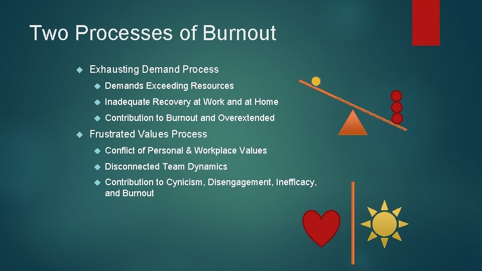 Two Processes of Burnout Exhausting Demand Process Demands Exceeding Resources Inadequate Recovery at Work