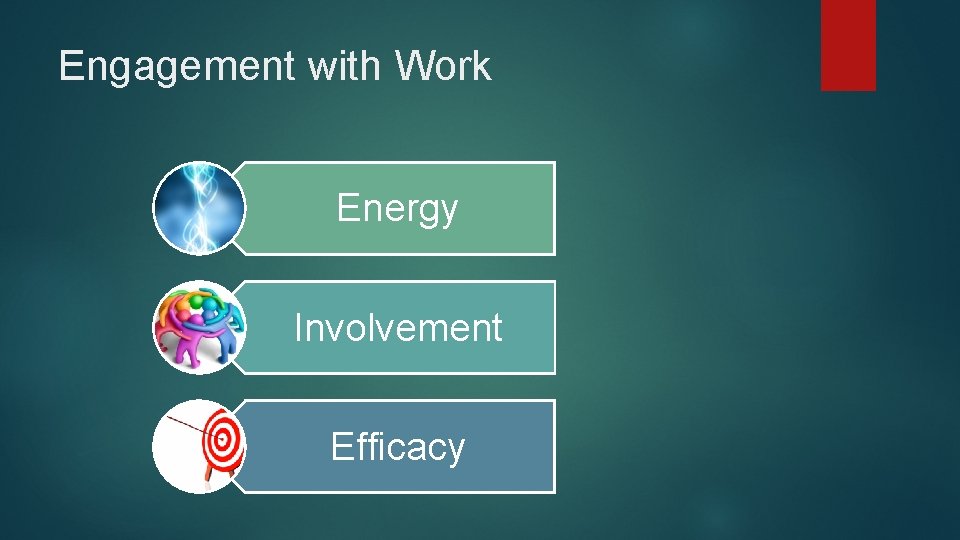 Engagement with Work Energy Involvement Efficacy 