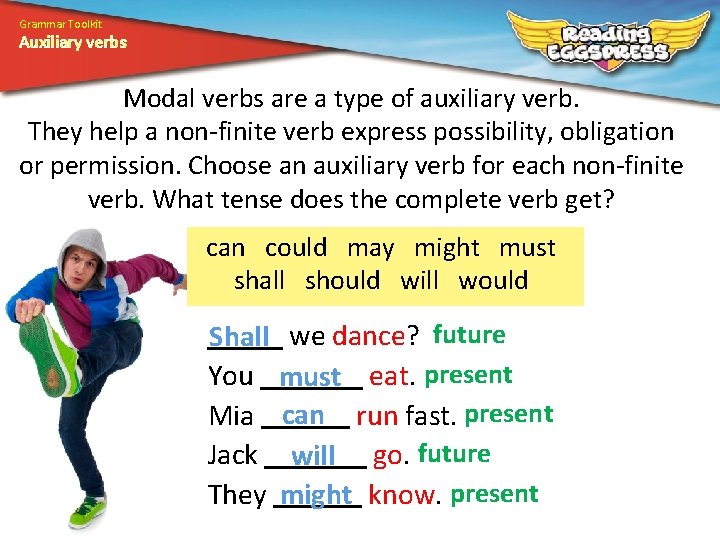 Grammar Toolkit Auxiliary verbs Modal verbs are a type of auxiliary verb. They help