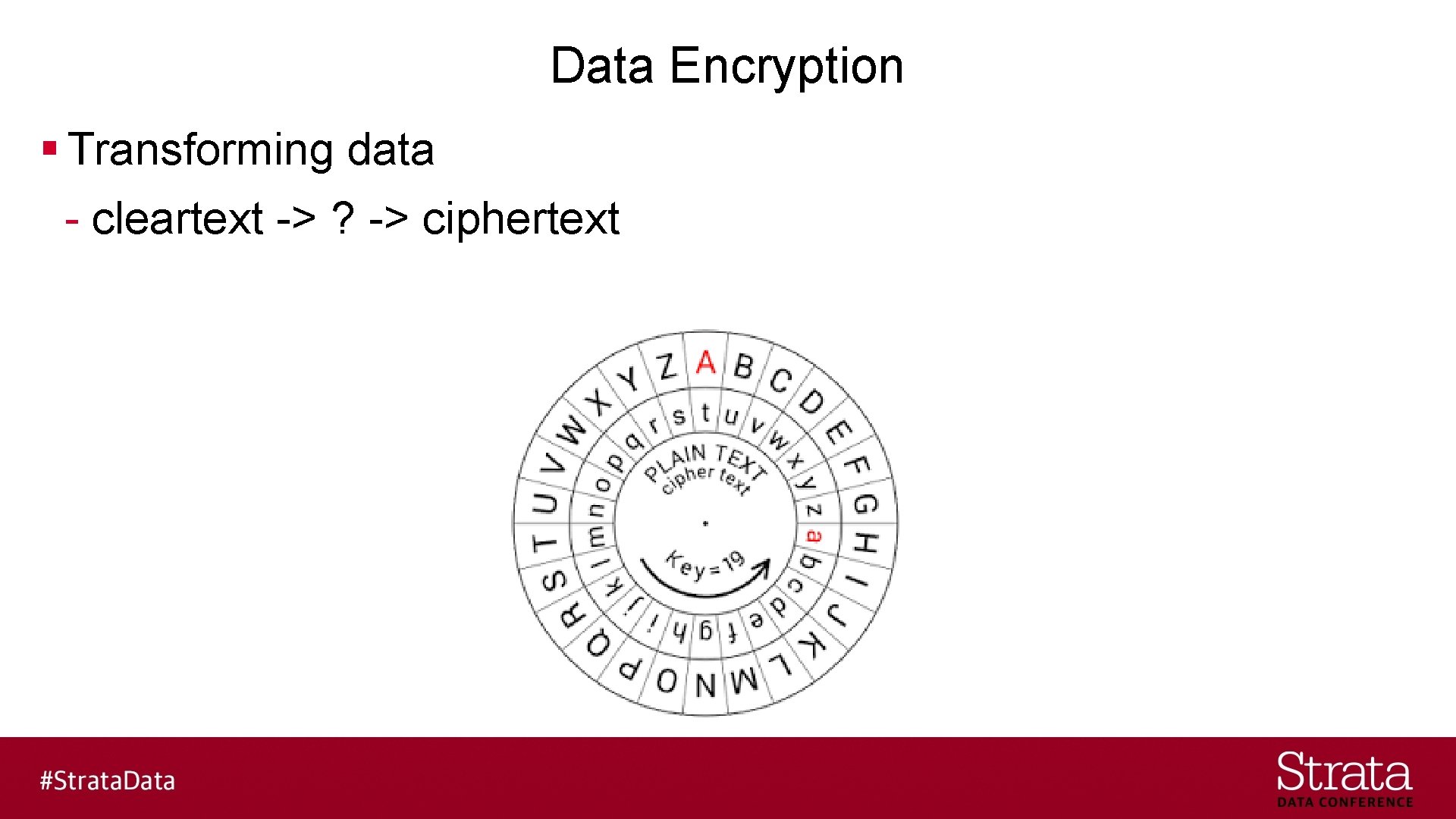 Data Encryption § Transforming data - cleartext -> ? -> ciphertext 