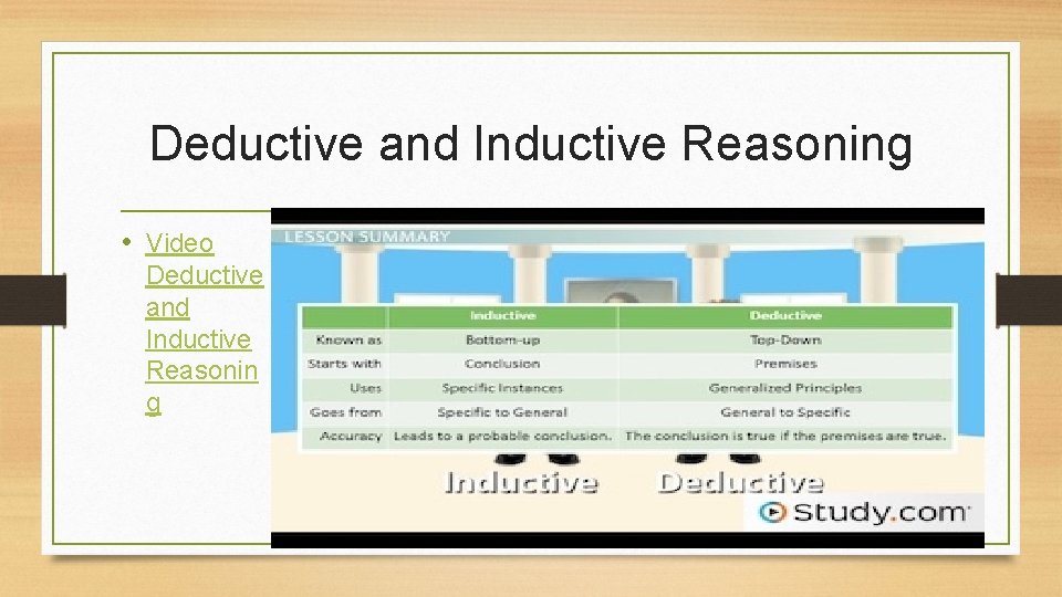 Deductive and Inductive Reasoning • Video Deductive and Inductive Reasonin g 