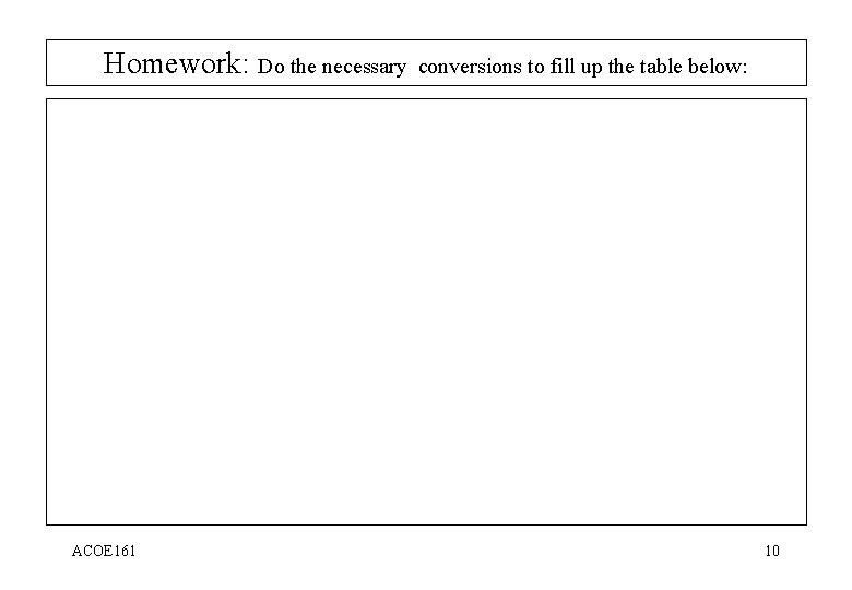 Homework: Do the necessary ACOE 161 conversions to fill up the table below: 10