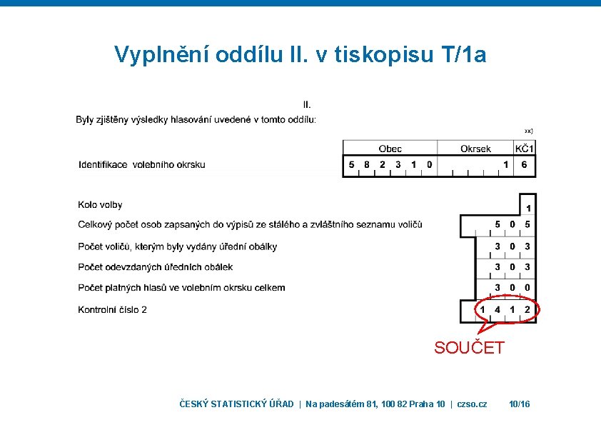 Vyplnění oddílu II. v tiskopisu T/1 a SOUČET ČESKÝ STATISTICKÝ ÚŘAD | Na padesátém