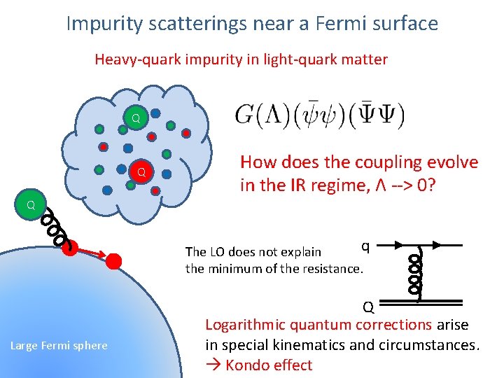 Impurity scatterings near a Fermi surface Heavy-quark impurity in light-quark matter Q Q How