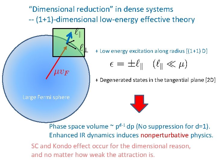 “Dimensional reduction” in dense systems -- (1+1)-dimensional low-energy effective theory + Low energy excitation
