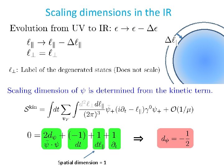 Scaling dimensions in the IR Large Fermi spher ⇒ Spatial dimension = 1 