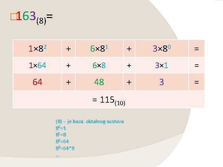 � 163(8)= 1× 82 + 6× 81 + 3× 80 = 1× 64 +