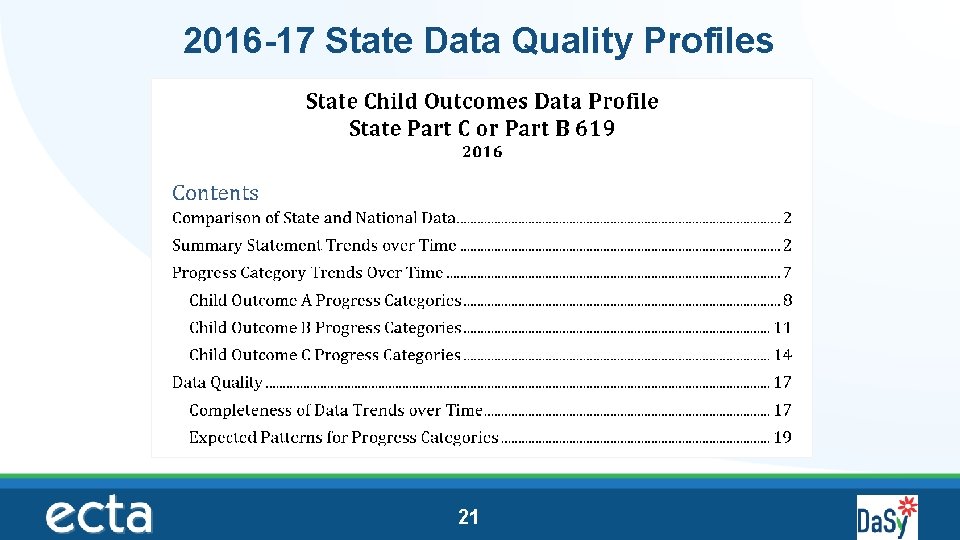 2016 -17 State Data Quality Profiles 21 