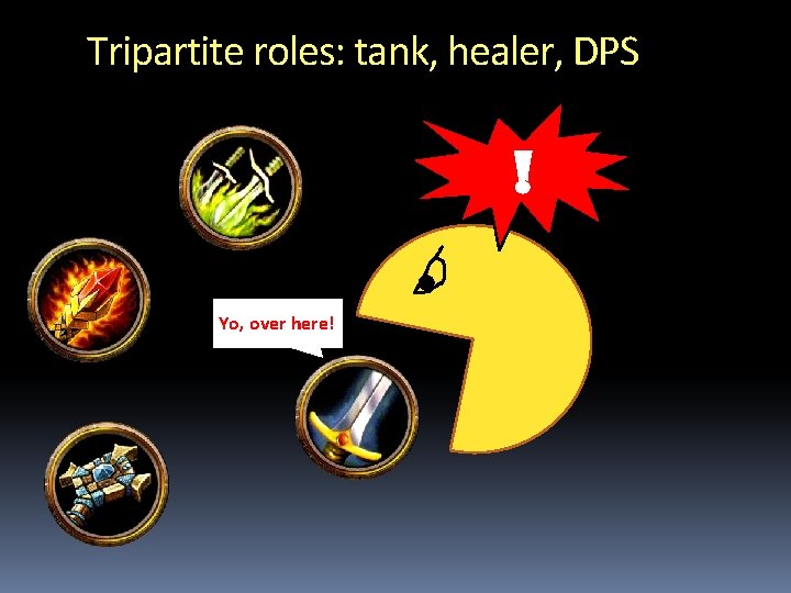 Tripartite roles: tank, healer, DPS ! Yo, over here! 