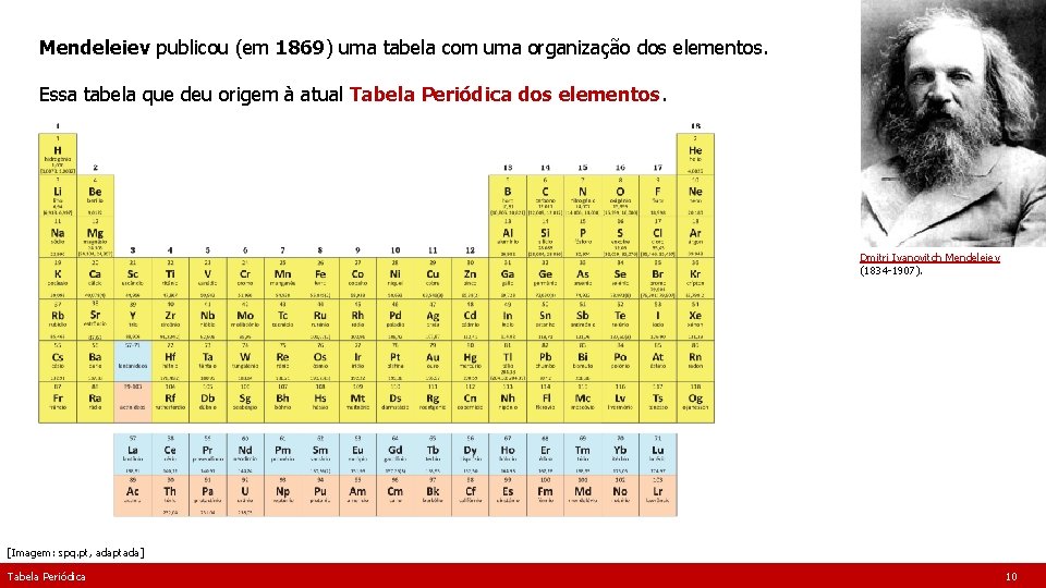 Mendeleiev publicou (em 1869) uma tabela com uma organização dos elementos. Essa tabela que