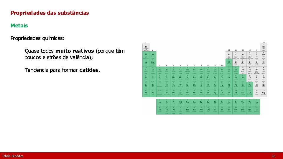 Propriedades das substâncias Metais Propriedades químicas: Quase todos muito reativos (porque têm poucos eletrões