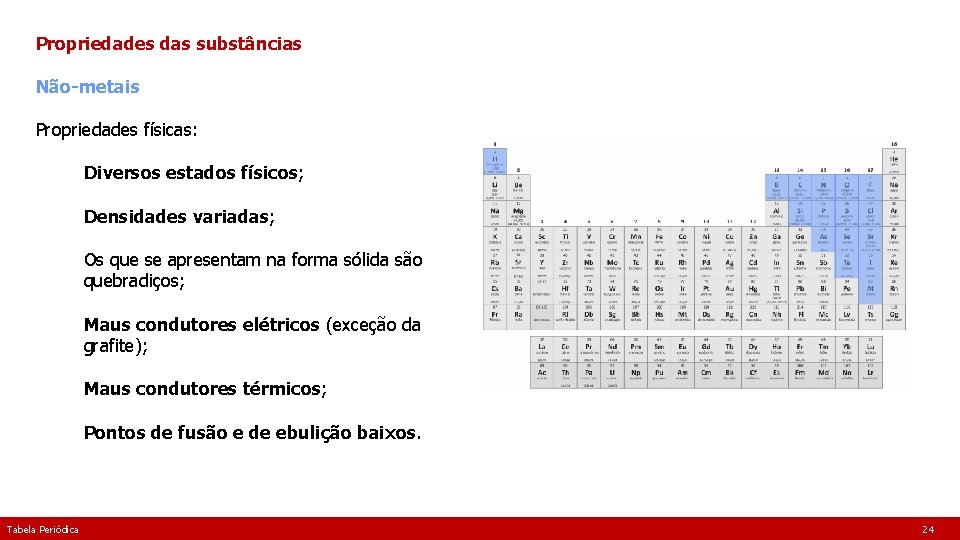 Propriedades das substâncias Não-metais Propriedades físicas: Diversos estados físicos; Densidades variadas; Os que se